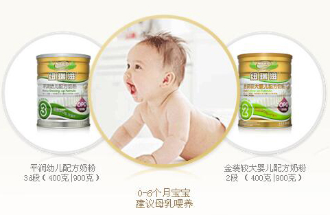 Ӥ�׶��䷽ţ�̷�ϵ�� ����1