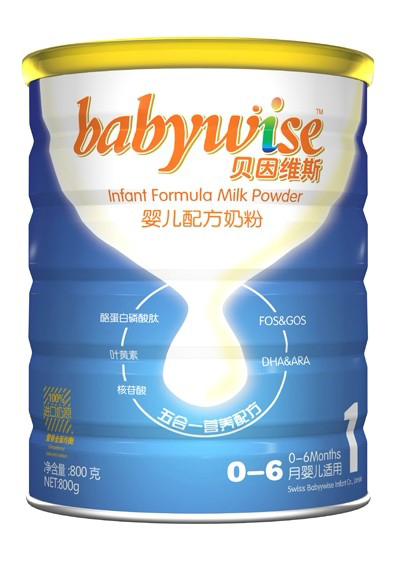 ����ά˹Ӥ���䷽�̷�