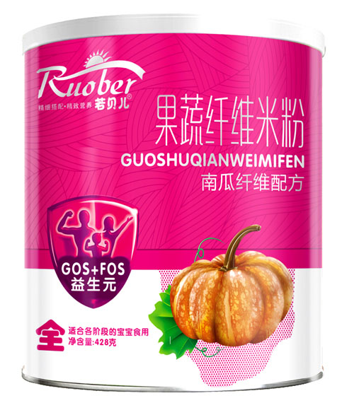 �������Ϲ���ά�䷽���߶�ά�׷�ȫ��