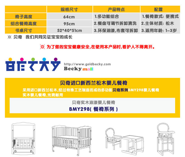 ����ʹ�ϵ��Ӥ������BMY298