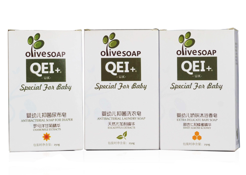 QEI+�����ϵ��