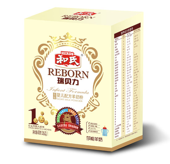 ������װӤ���䷽���̷�1��400g��װ