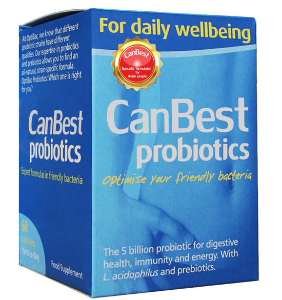 CanBest������ÿ�ս���