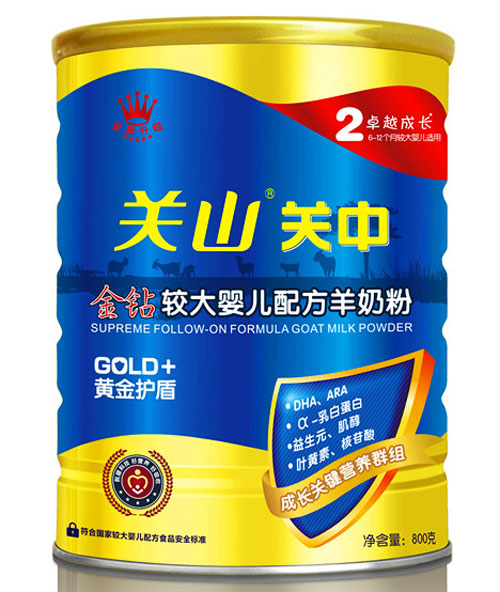 ���н���ϴ�Ӥ���䷽���̷�2��