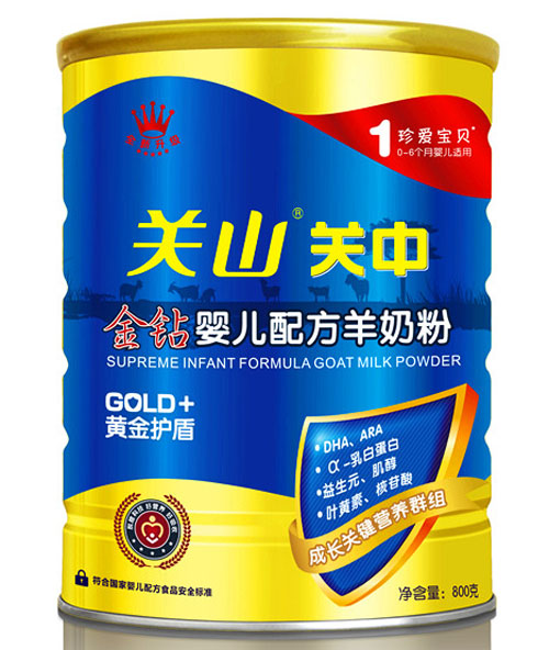���н���Ӥ���䷽���̷�1��