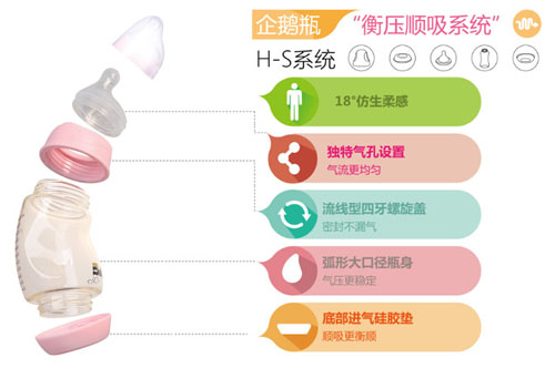 巴卡巴卡宽口径企鹅型PA哺乳瓶