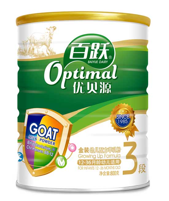 �ű�Դ��װ�׶��䷽�����800g3��