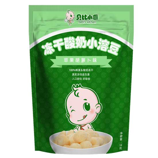  ����С��ƻ�����ܲ���������С�ܶ�