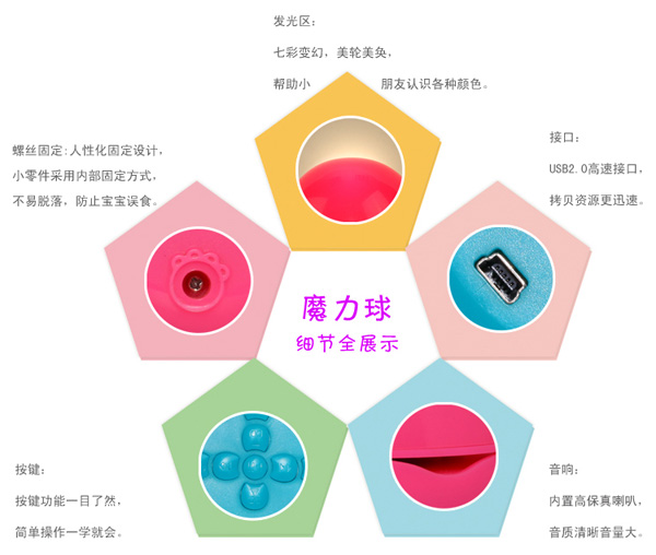 �ðٷ�������ͯMP3��̹��»�