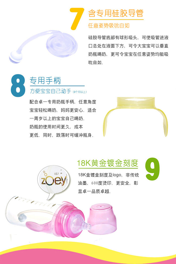 卓一zoey宽口径高硼硅玻璃奶瓶简介