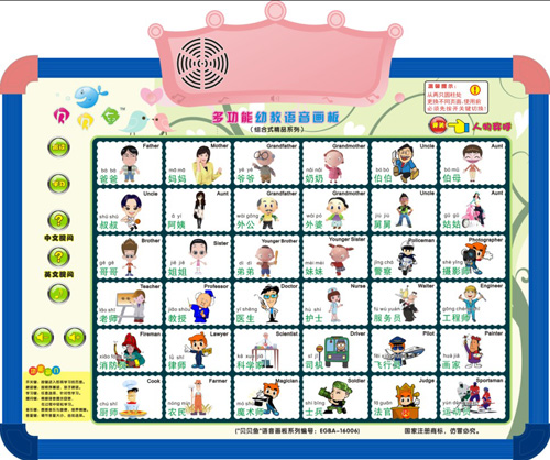 贝贝鱼多功能幼教学习人物称呼画板